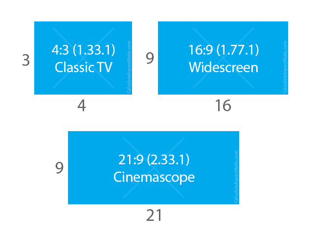 aspect ratio calculator for images 4 3